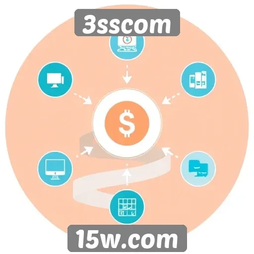 Recursos exclusivos disponíveis na plataforma 3sscom